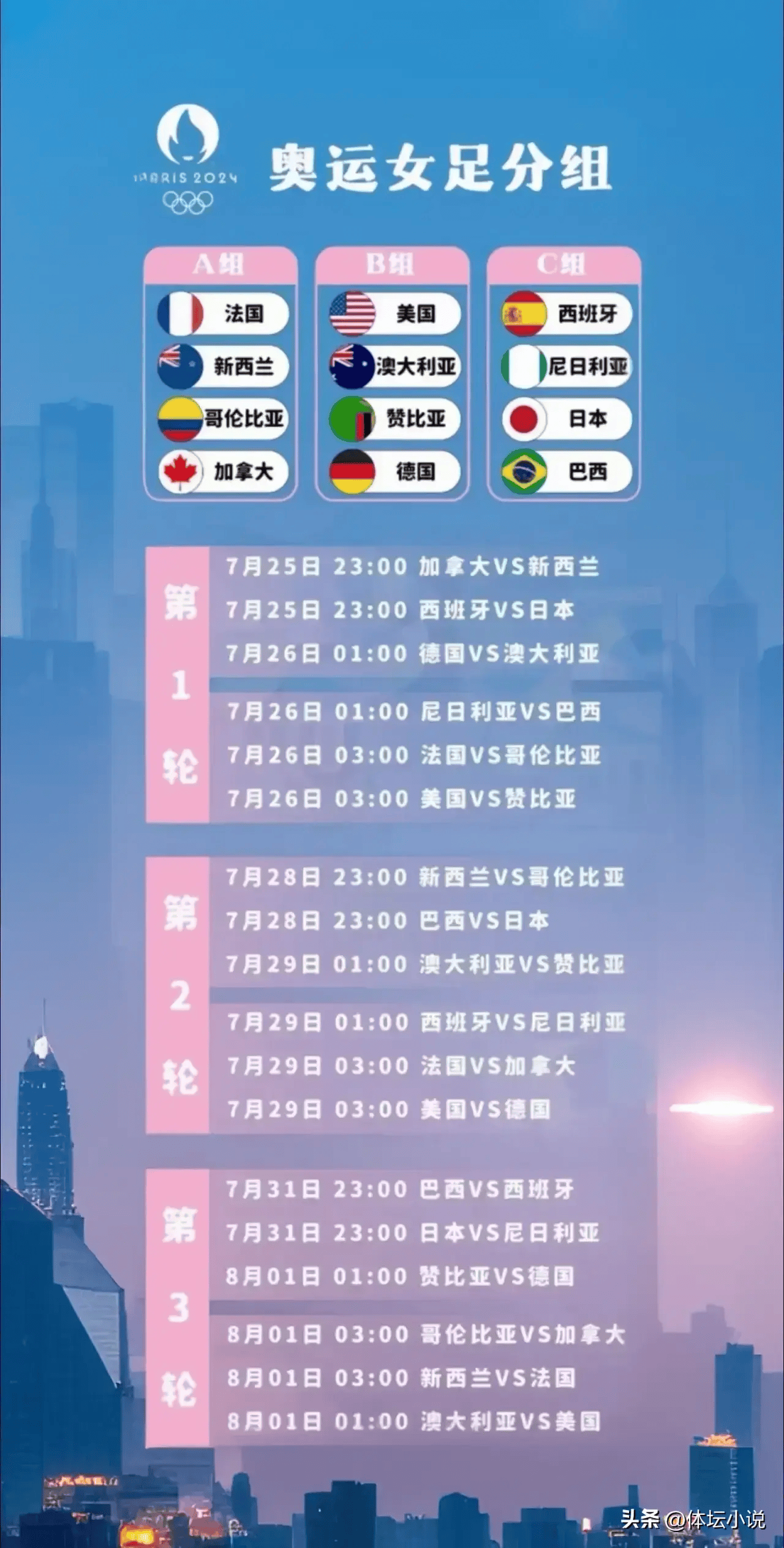 九游娱乐网站-国际足坛瞩目女足世界杯决赛日程曝光