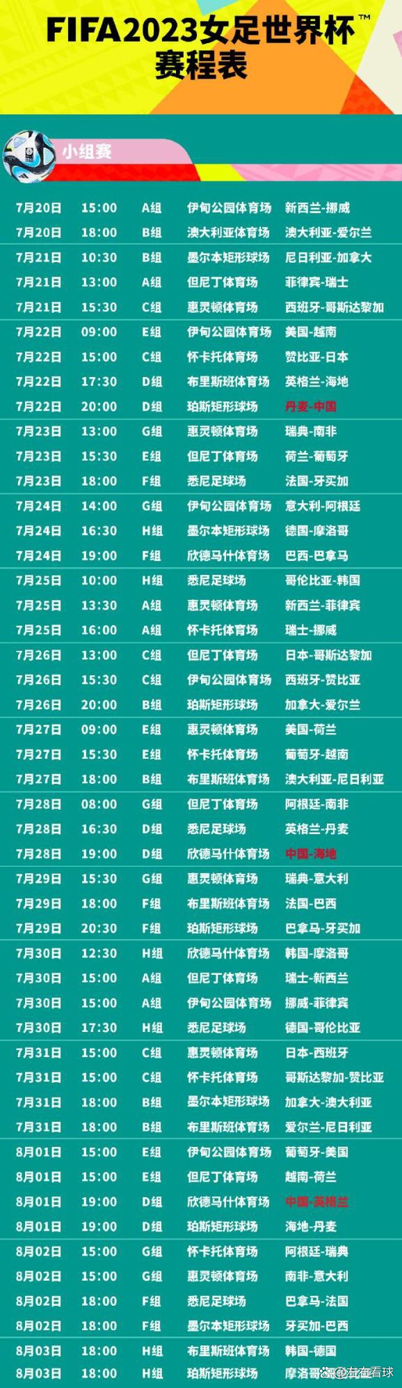 国际足坛瞩目女足世界杯决赛日程曝光