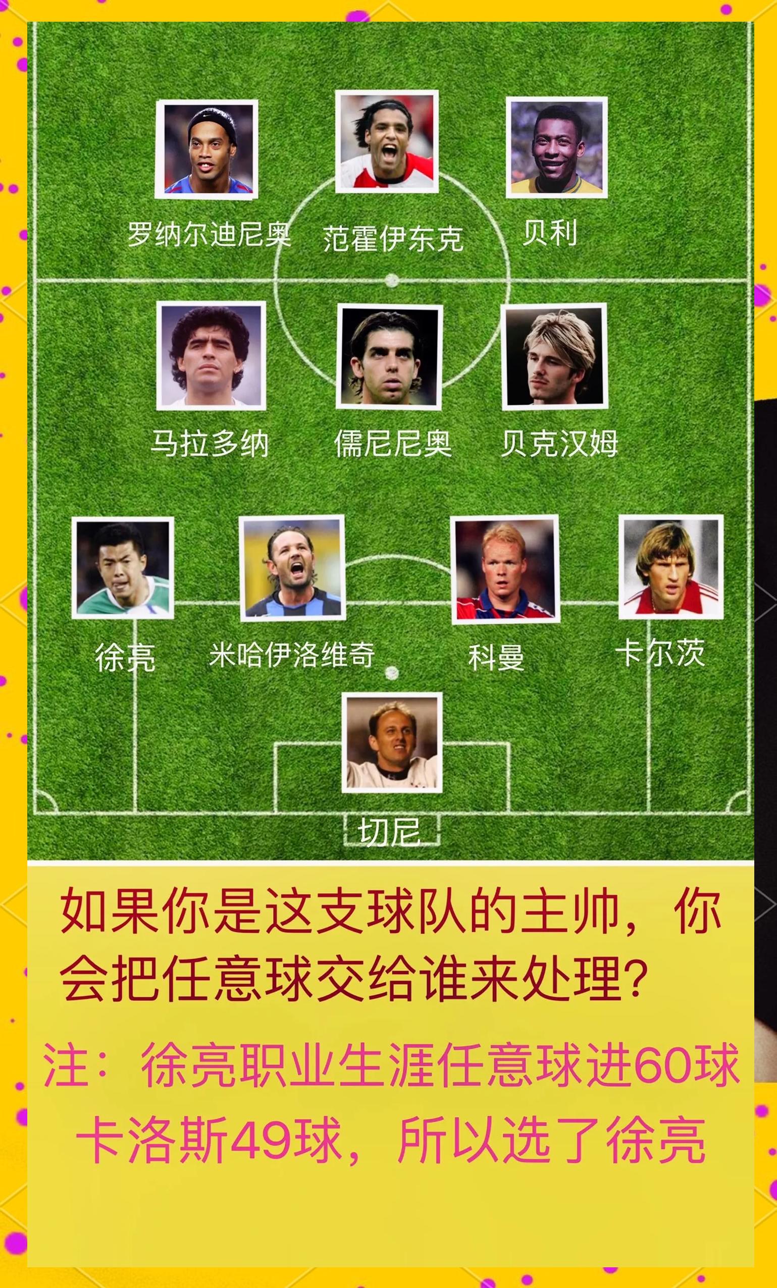 球技大比拼：精彩的足球对决的简单介绍
