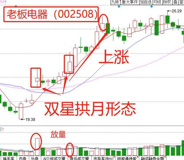 贵州队状况不佳，河南队突围意图明显的简单介绍