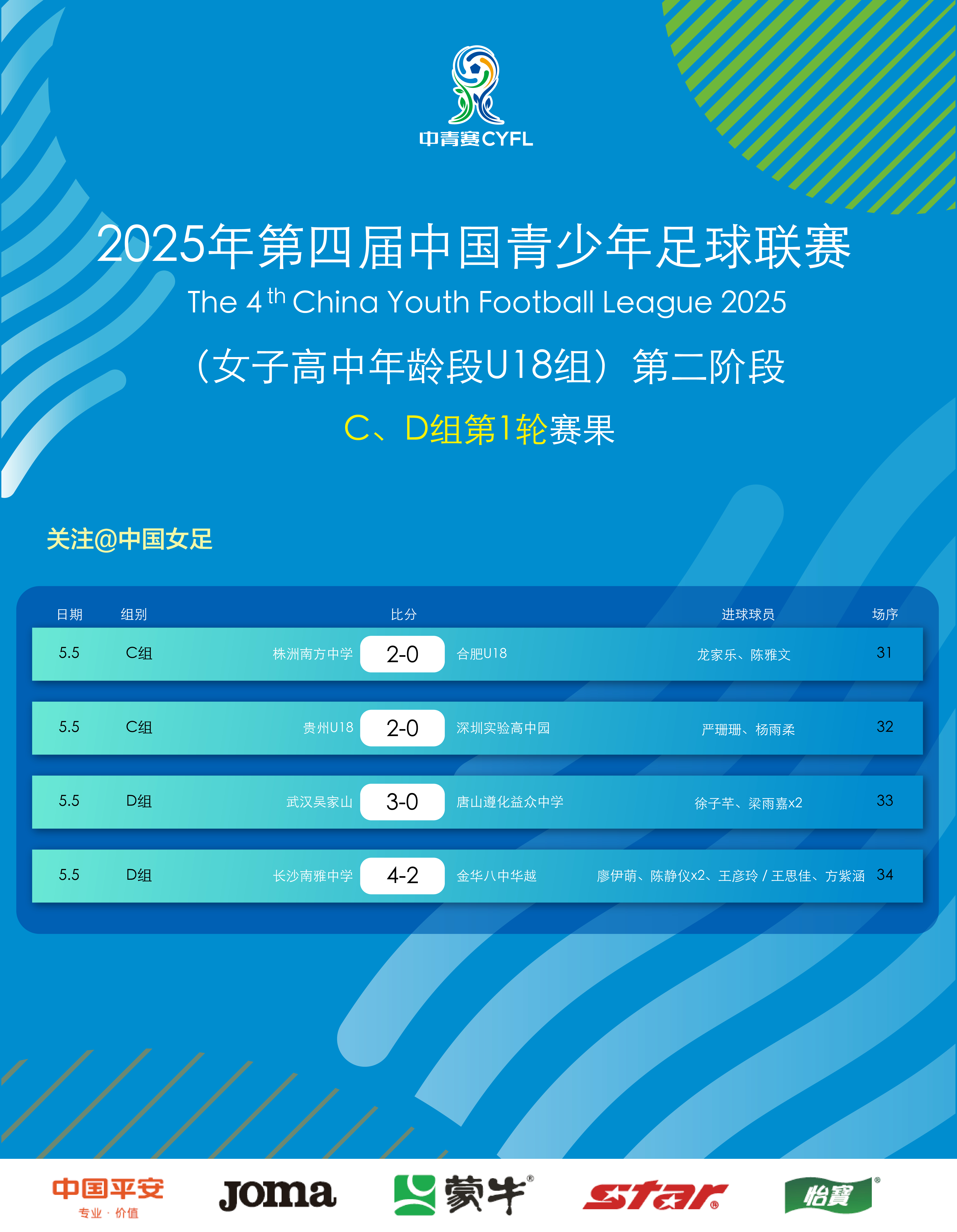 国内足球职业联赛即将进入关键战役
