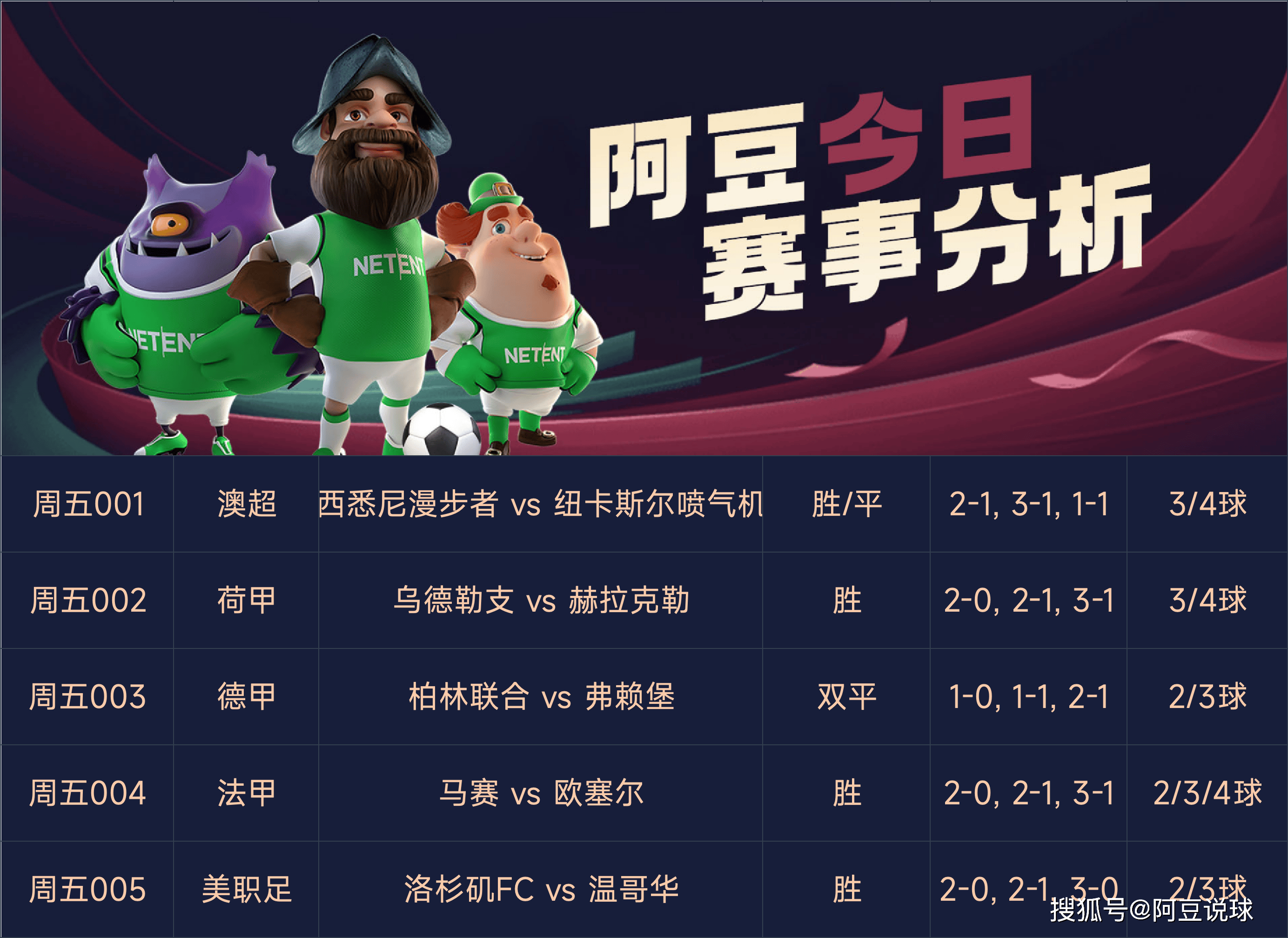 零封对手！RB莱比锡取得连胜保持不败纪录