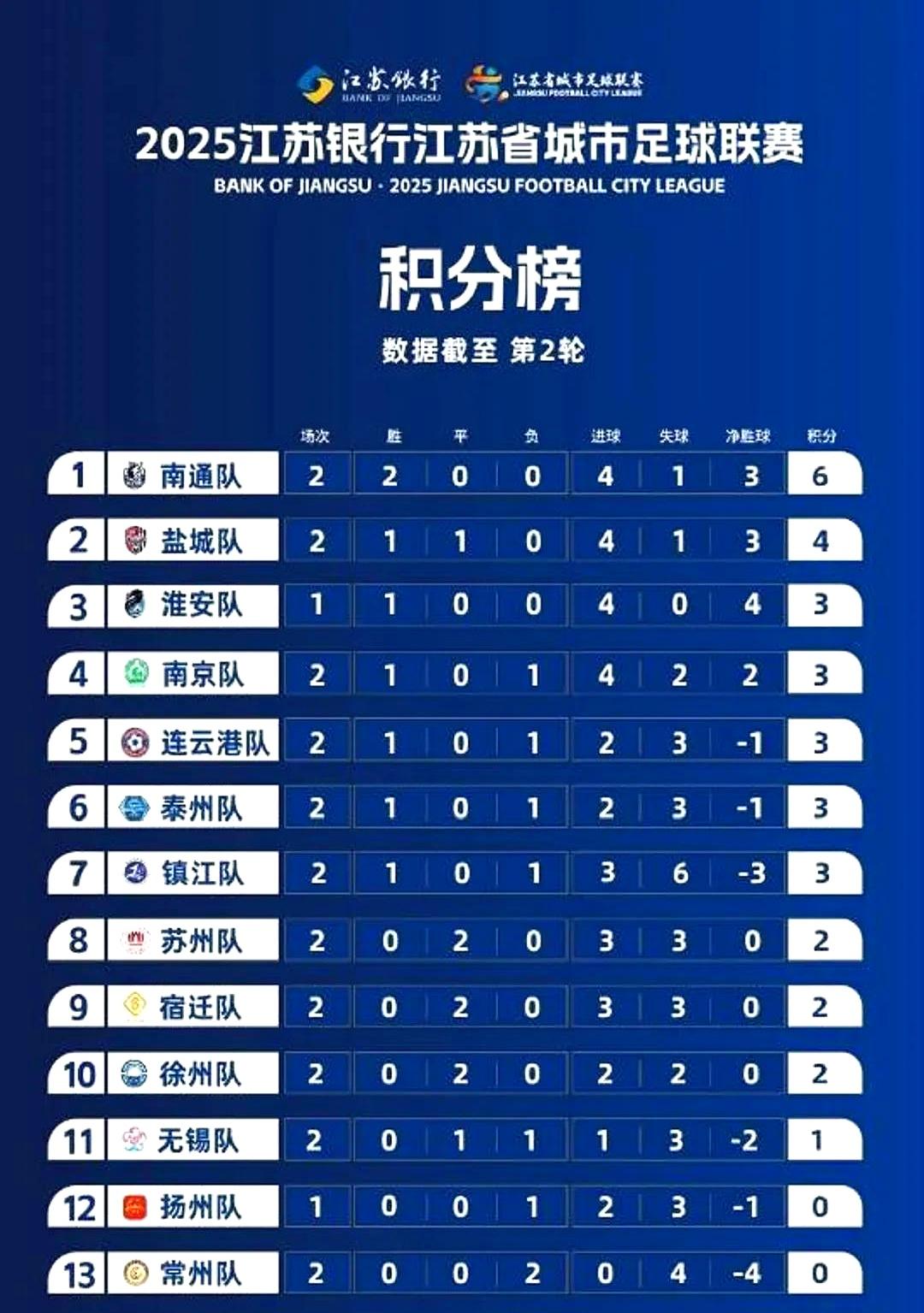 九游体育直播-江苏队遭遇对手逆转，未能保持优势的简单介绍