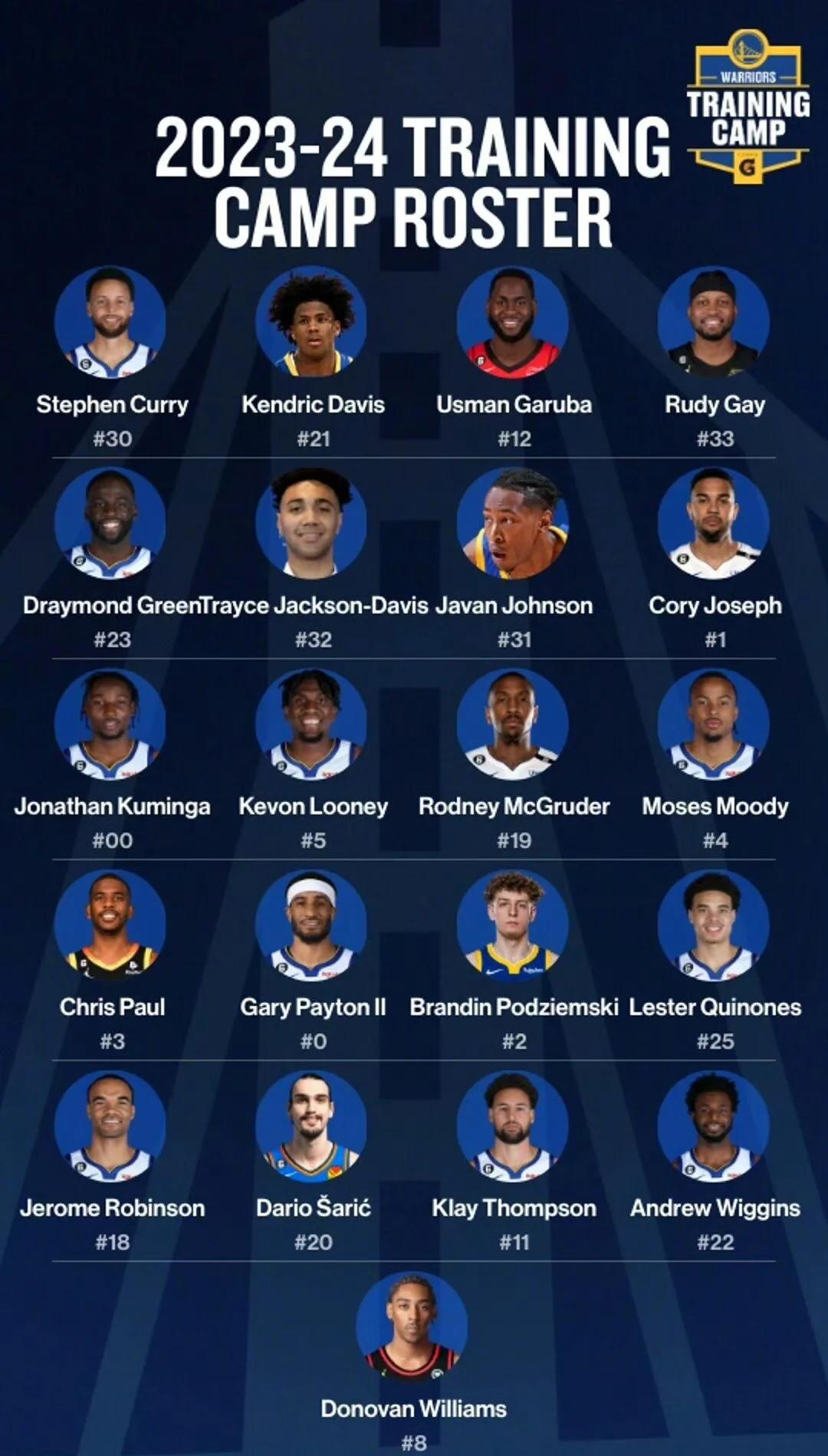 九游娱乐app下载-关于勇士队签下超级巨星，球队实力再次提升的信息