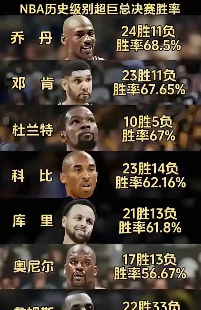 詹皇单节砍19分力挽狂澜帮骑士反扑