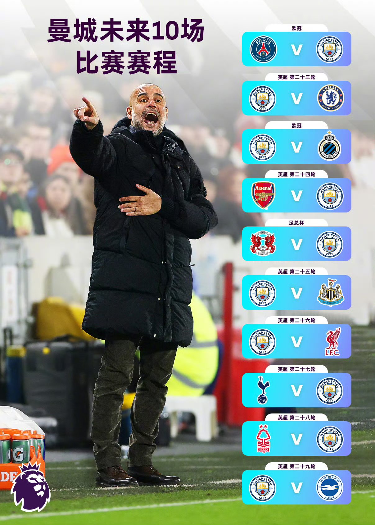 曼城赢得背水一战，成功闯入欧冠半决赛