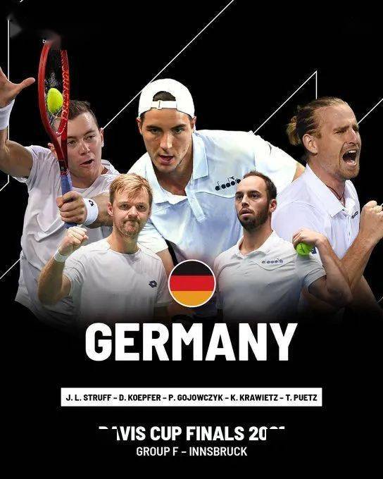 9you娱乐-包含蒙特卡洛大师赛横扫戴维斯杯，梅德韦杰夫带队取胜的词条